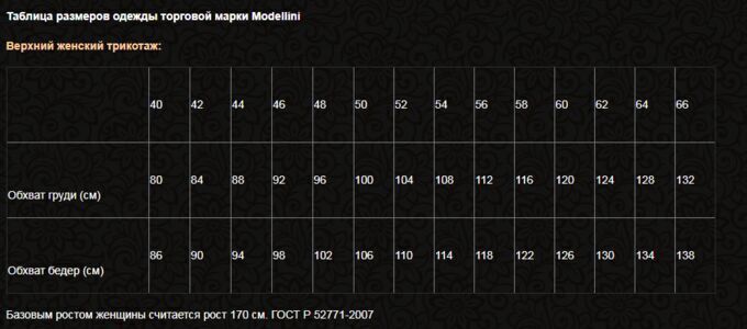 Трикотаж таблица размеров для женщин. Размеры одежды трикотаж. Размерная сетка натали иваново. Размерная сетка женской одежды. Размерная сетка натали детское.