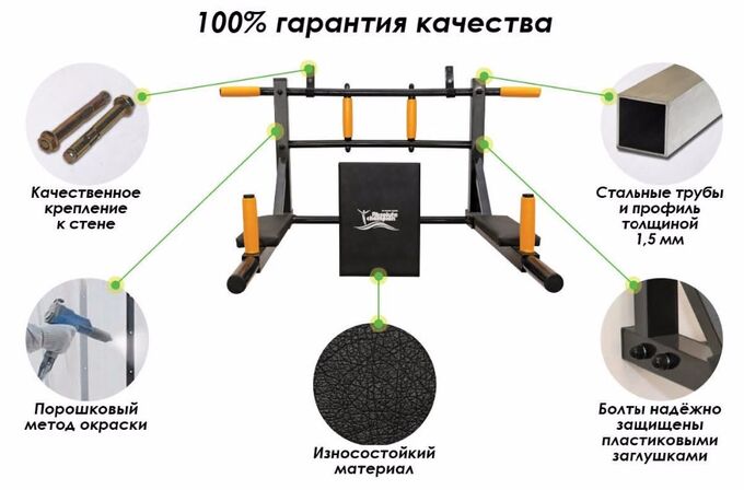 Настенный тренажёр пресс брусья Атлет проф