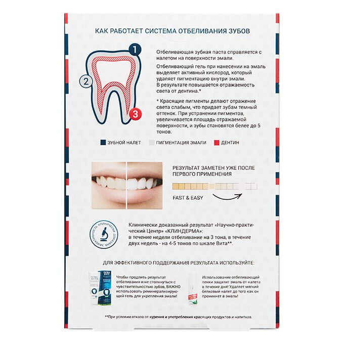 Карта отбеливания зубов образец