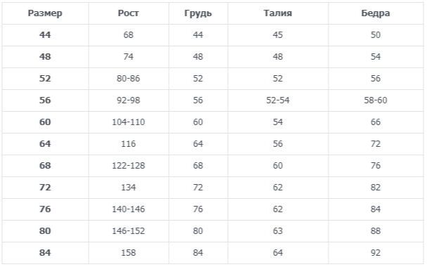 Какая буква рост. Таблица размеров одежды для детей китай. Какая буква рост. Размеры одежды в буквах. Таблица размеров мужской одежды.