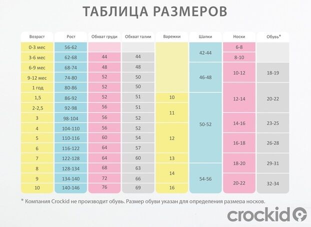 Комбинезон зимний для девочки Crockid ВК 60032/н/3 УЗГ | Одежда Crockid  для. Одежда для девочек