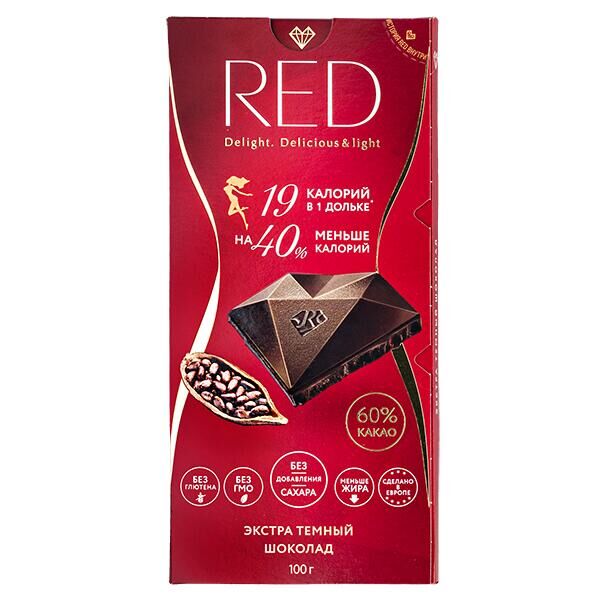 РљРѕРЅС„РµС‚С‹ Red Delight