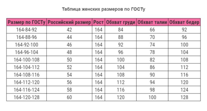 Крупная П Фото