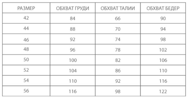 Как определить размер юбки для женщин таблица 93-05 Платье Платья (Размеры 50-56) Коллекция 1. Женские платья