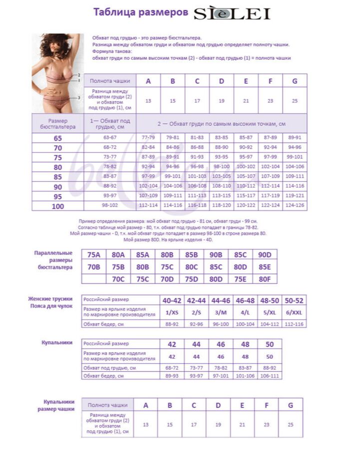 Таблица размера бюстгальтера по цифрам. 80 g размер бюстгальтера таблица. Размер бюстгальтера таблица 34b. Sielei размерная сетка купальников. Размерная сетка бюстгальтеров китай алиэкспресс.