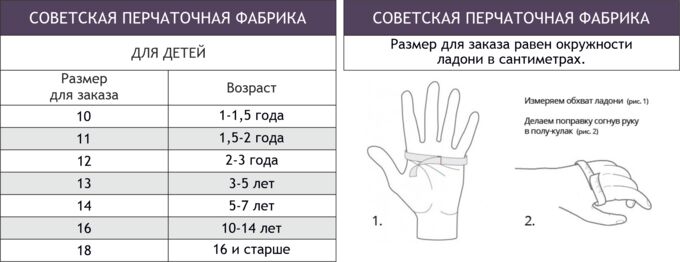 Перчатки детские размеры по возрасту таблица