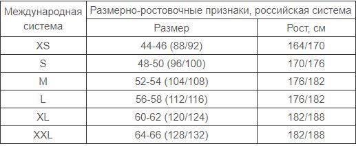 Костюм летний военно-полевой цв.blur 3 тк.грета
