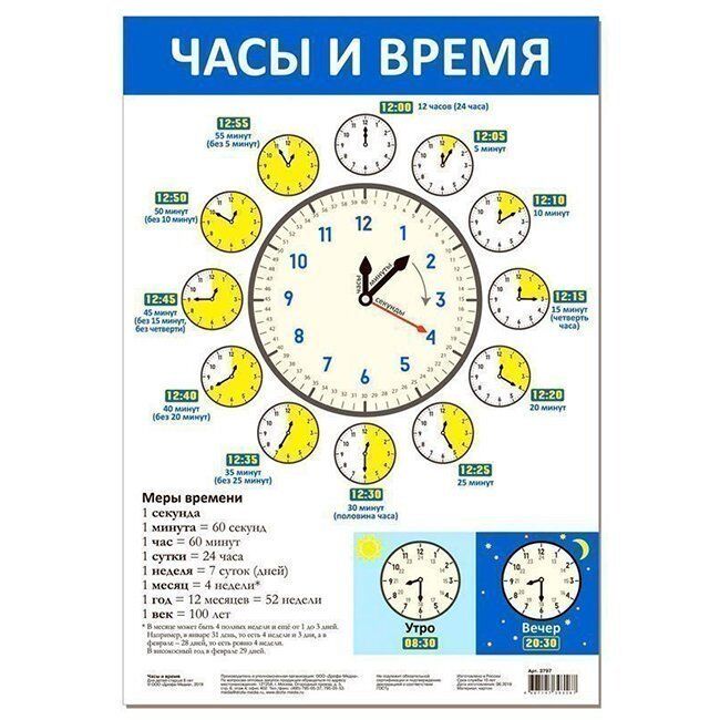 Плакат Часы и время 3797