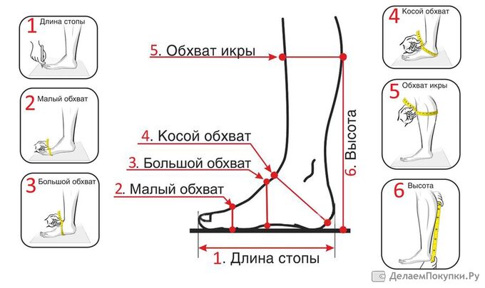 Размер по длине стопы таблица женщины Определить размер обуви по длине стопы и таблице размеров Shoe size chart, Words