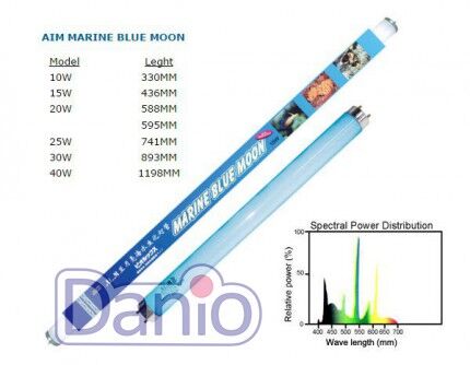 Marine Blue Moon 25W (KW) - голубая, 741мм