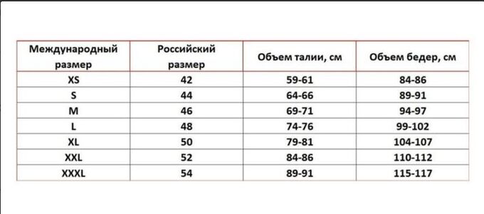 Как определить размер трусов женских таблица Tadmico / Размерная сетка с коробочки с бельем женская размерные сетки. Женские 