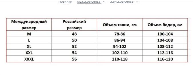 60 размер трусов женских