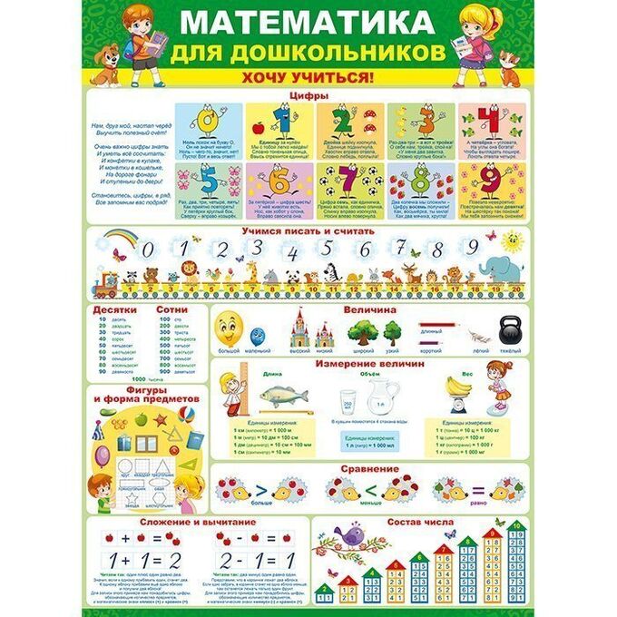 Плакат 64.792 &quot;Математика для дошкольников. Хочу учиться!&quot;