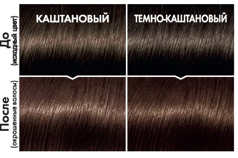 L&#039;Oreal Paris Стойкая краска-уход для волос &quot;Casting Creme Gloss&quot; без аммиака, оттенок 400, Каштан