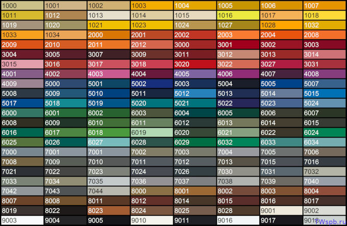 Радуга Колеровка красок стоимость рассчитывается индивидуально, согласно выбранному цвету и объему краски