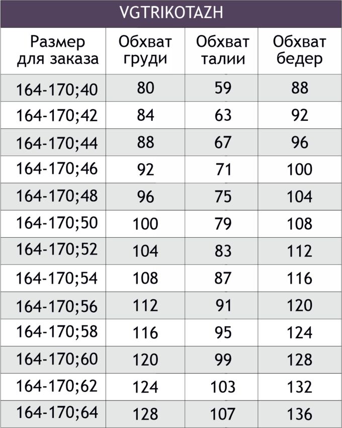 Таблица размеров 164 рост