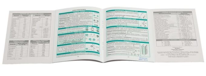 Справочник в таблицах физика 7 11 класс