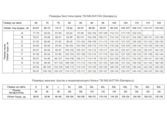 Таблица размеров бюстгальтера милавица