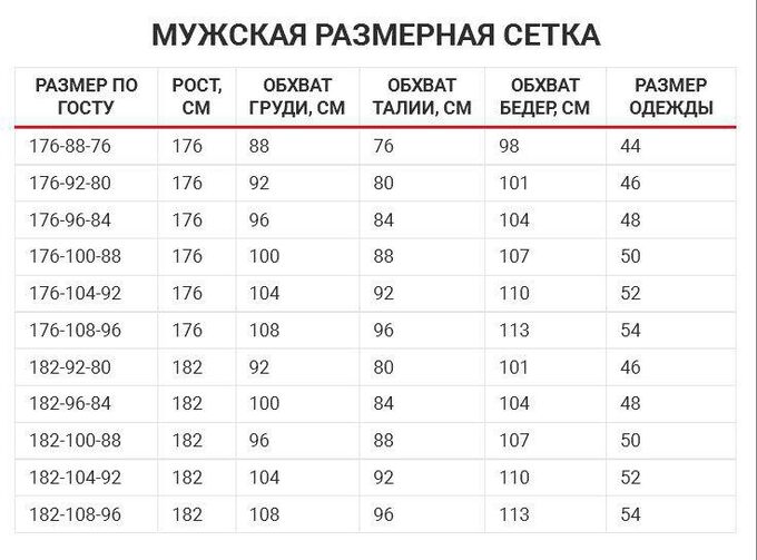 Malinardi Размерная сетка