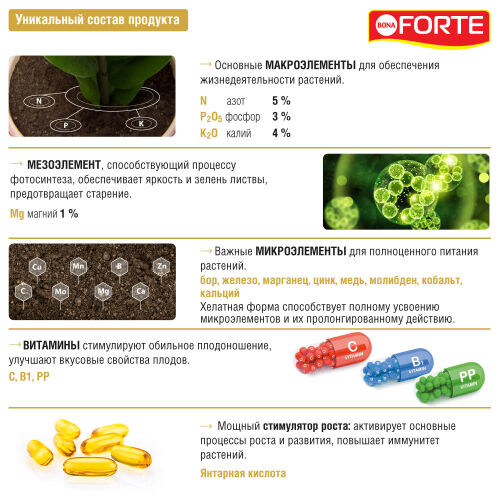 Bona Forte Жидкое минеральное удобрение для лиственных растений, 285 мл./20/ BF21010261