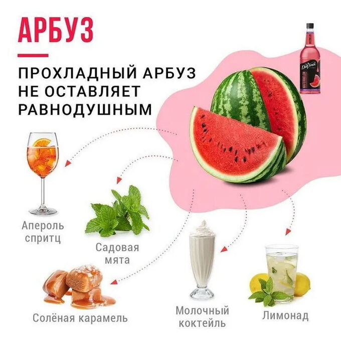 DaVinci Gourmet Сироп Арбуз Fruit Innovations Gourmix 1000мл