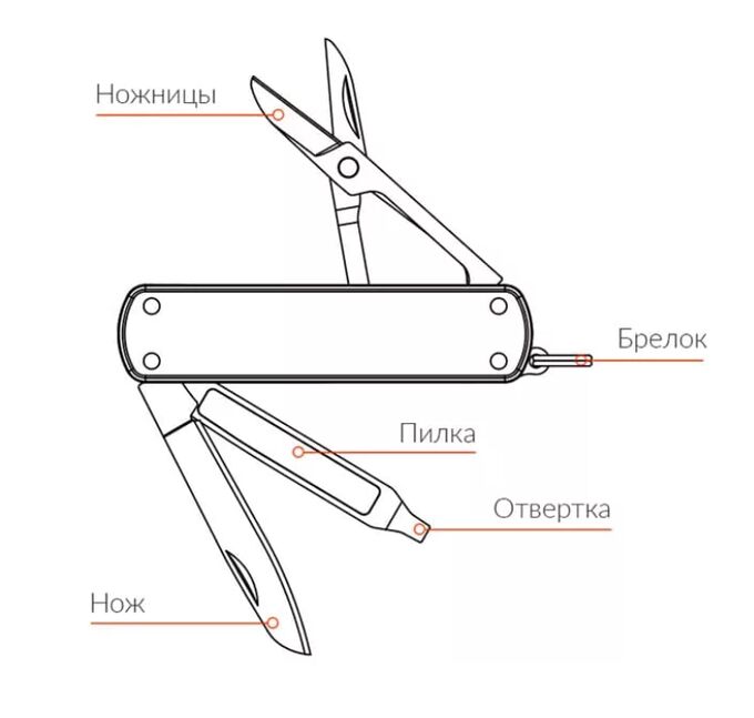 Нож перочинный Xiaomi NexTool Multifunction Folding Knife