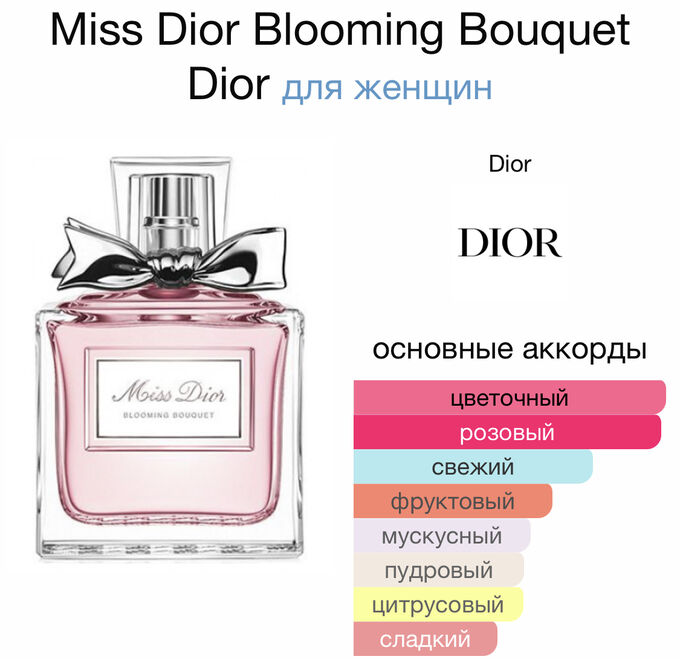 Парфюм Miss Dior Blooming Bouque во Владивостоке