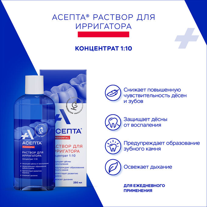 Ополаскиватель раствор для местного применения. Parodontax ополаскиватель классический 500 мл. 25мл). Ополаскиватель раствор для местного применения. Аква роса спрей 2.
