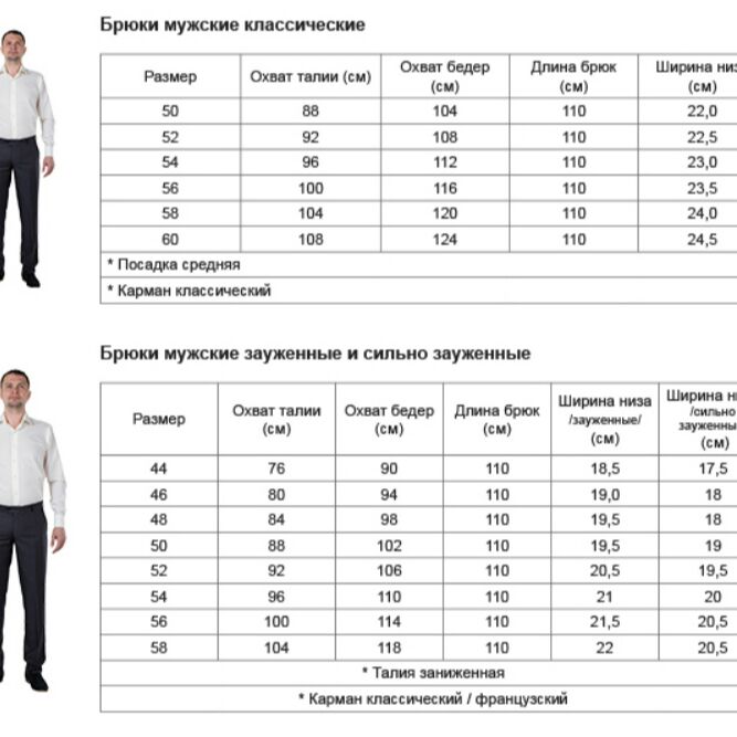 14 размер у мужчин. Таблица размеров штанов по росту. Размер штанов таблица для мужчин. Размер брюк мужских таблица по росту Россия. Таблица замеров штанов.