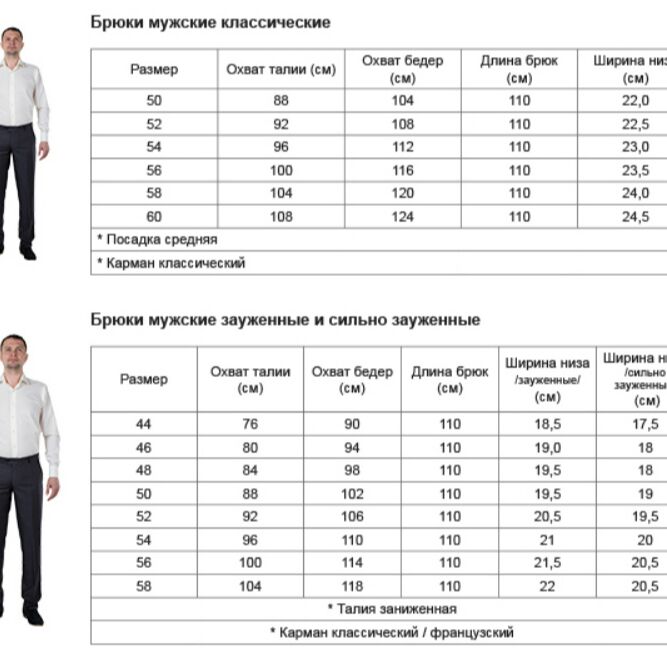 Таблица размеров для мужчины русский. Таблица размеров штанов по росту. Размер штанов таблица для мужчин. Размер брюк мужских таблица по росту Россия. Таблица замеров штанов.