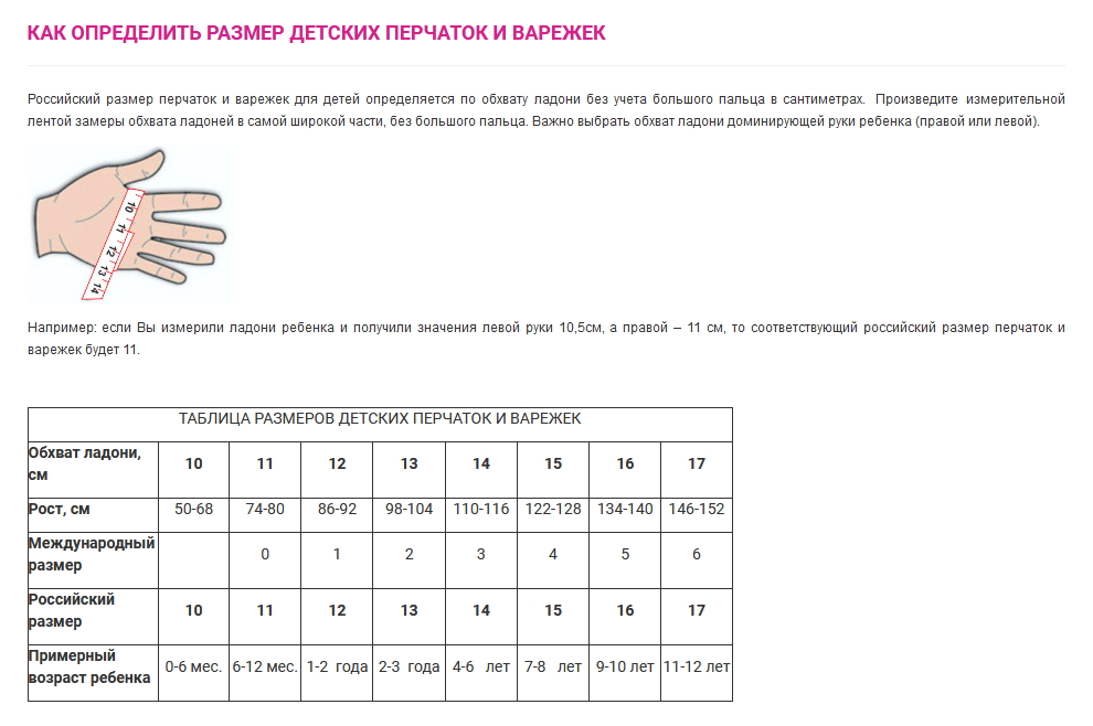Перчатки детские размеры по возрасту таблица