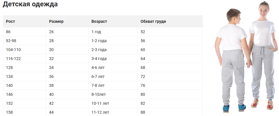 Размерная таблица одежды для мальчиков по возрасту Палитра Текстиль / Костюм "Летний", бриджи Костюмы для детей. Костюмы, комбинезо