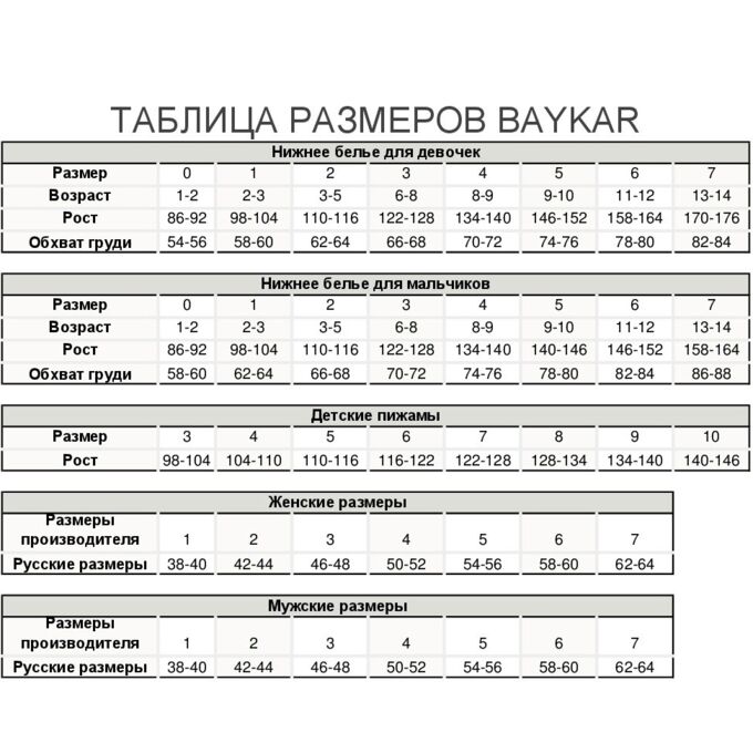Таблица размеров 1 8