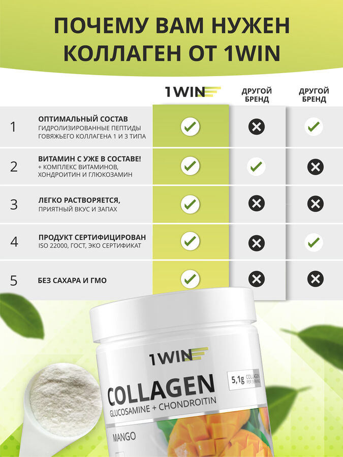 1win коллаген отзывы. Коллаген 1win с витамином. Collagen Vitamin c порошок коллаген. Гидролизованный коллаген для суставов. Коллаген лимон и лайм.