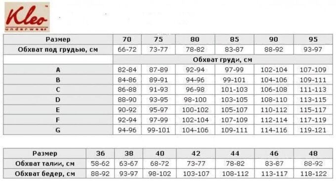 Французская размерная сетка женской. Размерная сетка нижнего белья для женщин таблица бюстгальтеров. L размер нижнего белья. L размер нижнего белья. L размер нижнего белья.