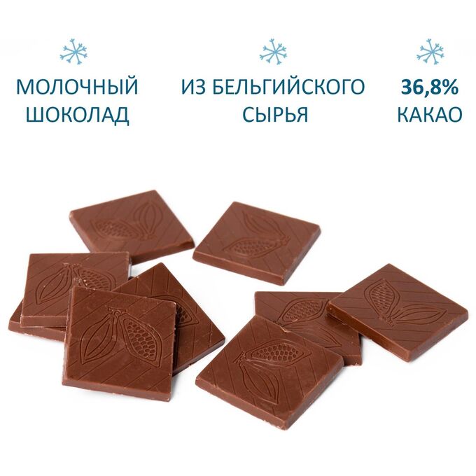 Набор из шоколада папе