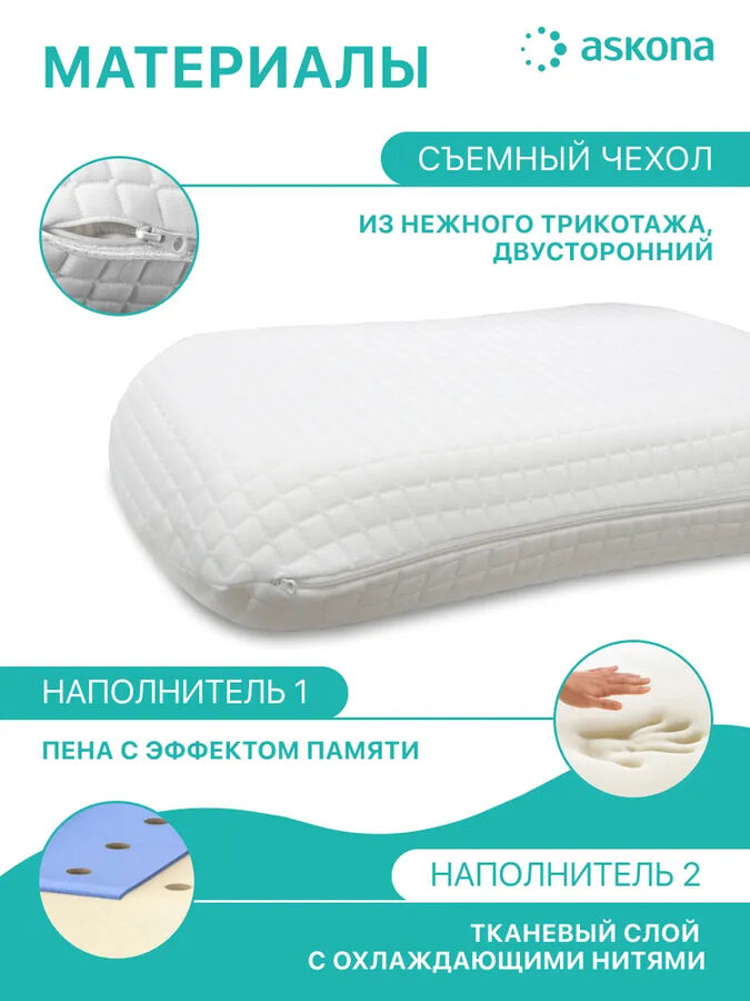 Подушка Аскона с эффектом памяти. Cool Soft подушка. Анатомическая подушка с эффектом памяти Аскона. Аскона выбор подушки. Подушка аскона память