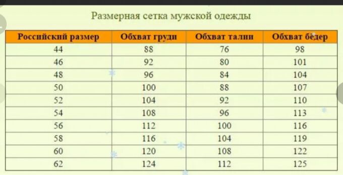 Таблица детских размеров русских МУЖСКАЯ ВОДОЛАЗКА ТКАНЬ ХЛОПОК МАЛОМЕРЯТ НА 1 РАЗМЕР Водолазки. Мужские свитеры,