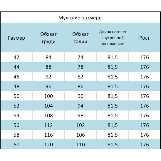 Мужские брюки 58 размера. 46-48 Размер трусов мужских.