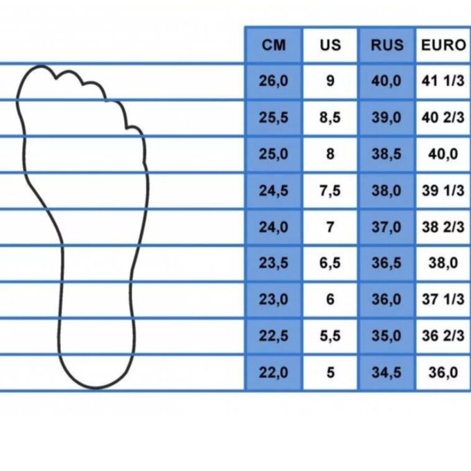 Размерная сетка обуви мужской 43 размер обуви. Длина стельки 24. Размер ноги 28. Размерная таблица обуви женской в сантиметрах. Размер обуви таблица 24,5.