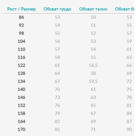 Таблица размеров детский мир